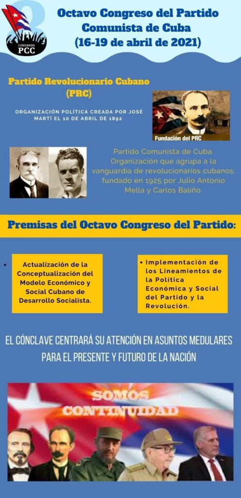 Infografía 8vo Congreso PCC