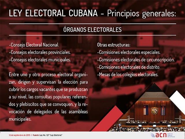 El 18 de enero se elegirñan a los gobernadores y vicegobernadores.