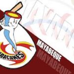Anuncian nómina del equipo de béisbol Huracanes de Mayabeque.