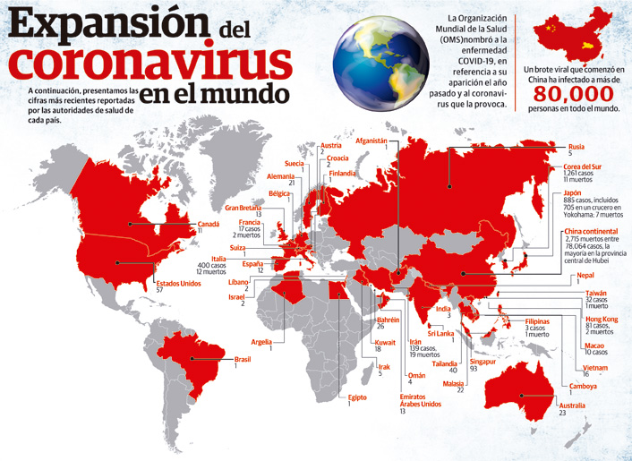 Asciende número de personas contagiadas con la COVID-19 en el mundo.