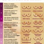 Día Mundial contra el Cáncer de Mama