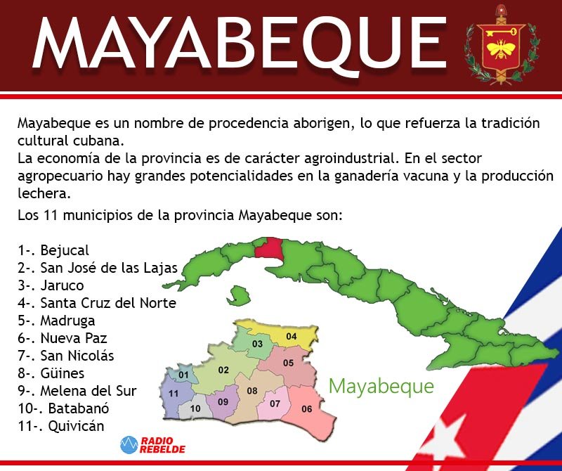 Gobierno de Mayabeque diseña programa de actividades por década de constituida la provincia.