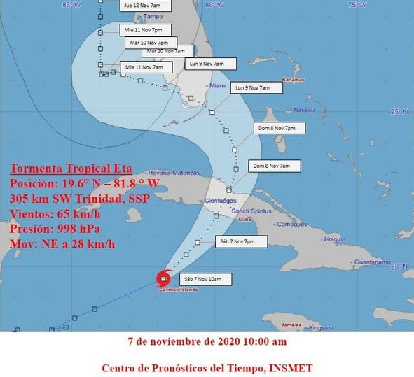 Tropical storm Eta tilted its course to the east northeast.