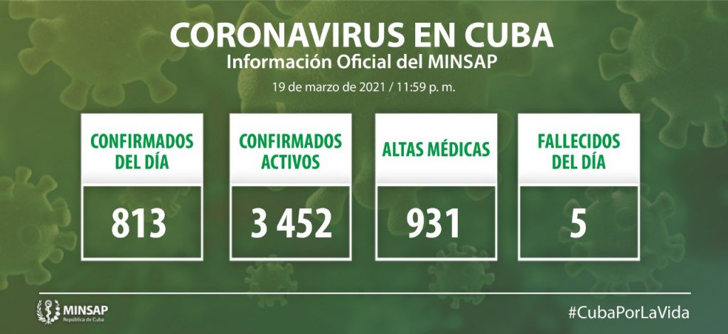 La prevención principal medida contra la Covid-19.