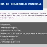 A favor del bienestar del pueblo.