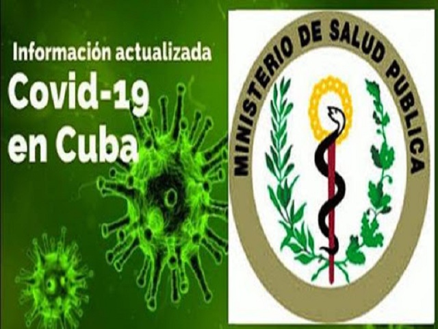 Ministerio de Salud Pública confirma 6 279 nuevos casos de Covid-19 en Cuba.