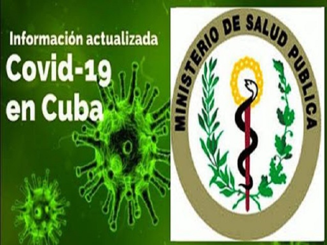 Ministerio de Salud Pública confirma 6 279 nuevos casos de Covid-19 en Cuba.
