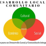 A favor del desarrollo local.