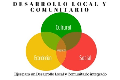 A favor del desarrollo local.