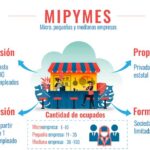 Capacitan a trabajadores de Oficina Nacional de Administración Tributaria