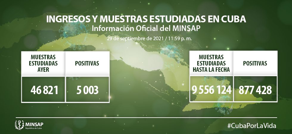 Parte de cierre del día 29 de septiembre a las 12 de la noche.