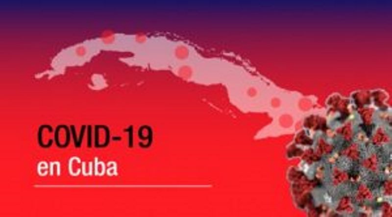 Cuba reporta 62 nuevos casos de COVID-19 en la jornada de ayer.