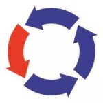 Nueva estrategia para incrementar la recuperación de desechos