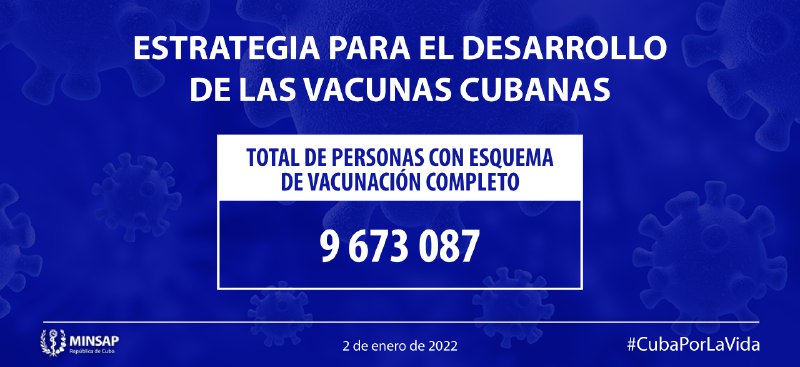 9673087 persones en Cuba tienen su esquema de vacunación completo. Foto: Prensa Latina