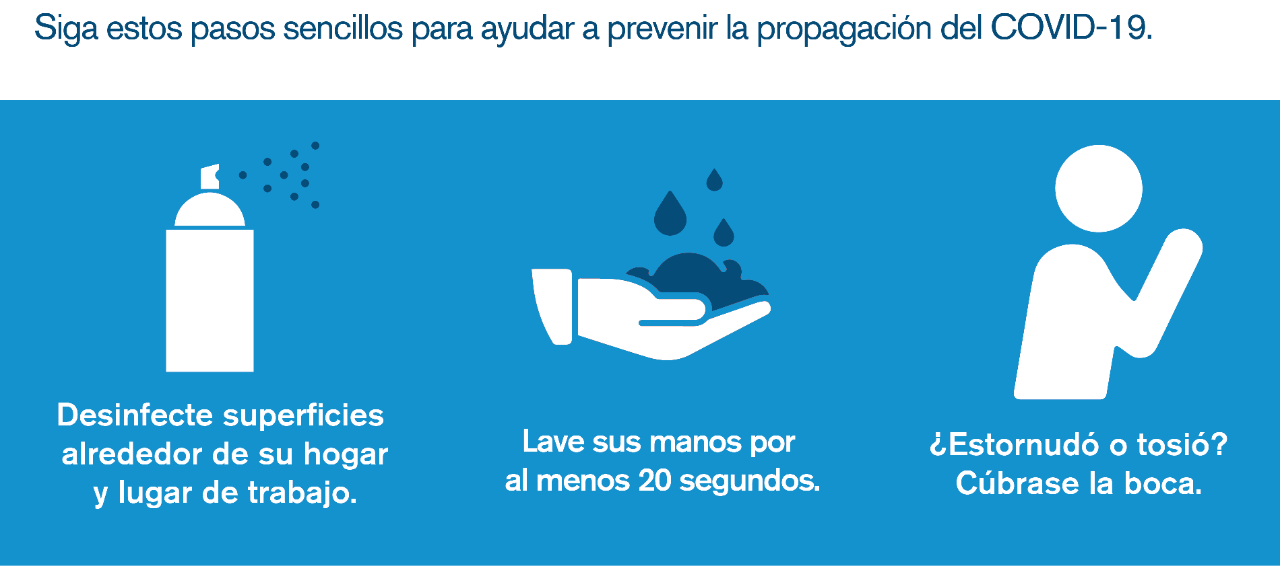 Mayabeque: elevada tasa de incidencia y gran dispersión de la Covid-19.