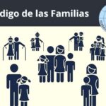 Federación de Mujeres Cubanas apoya consulta popular del proyecto de ley del Código de las Familias.