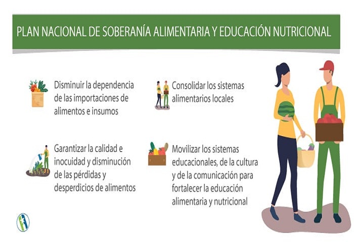 Jaruco holds municipal workshop on the National Plan for Food Sovereignty.