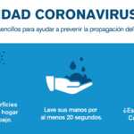 How to prevent Covid-19?