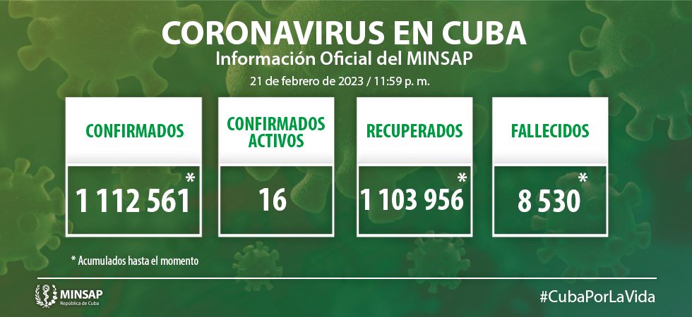 Parte de cierre del día 21 de febrero a las 12 de la noche.