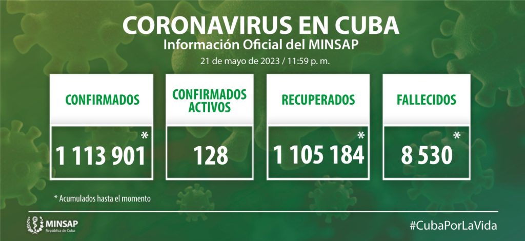 Parte de cierre del día 21 de mayo a las 12 de la noche.