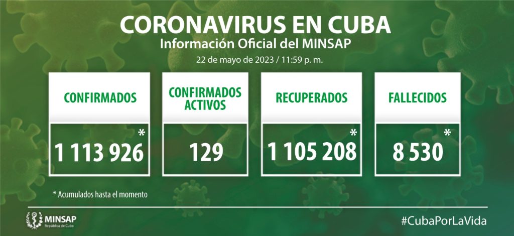 Parte de cierre del día 22 de mayo a las 12 de la noche.