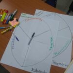 Taller de sistematización de experiencias de desarrollo local en Universidad Agraria de la Habana (+Fotos)