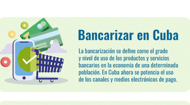 Proceso de bancarización y utilización del Código QR