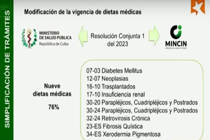 Publicó la Gaceta Resolución Conjunta sobre dietas médicas.