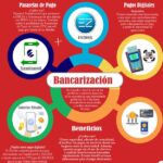 Fortalecen en Madruga proceso de bancarización