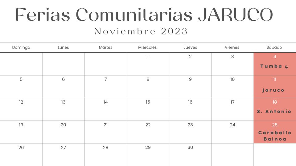 Realizarán ferias comunitarias en Consejos Populares de Jaruco