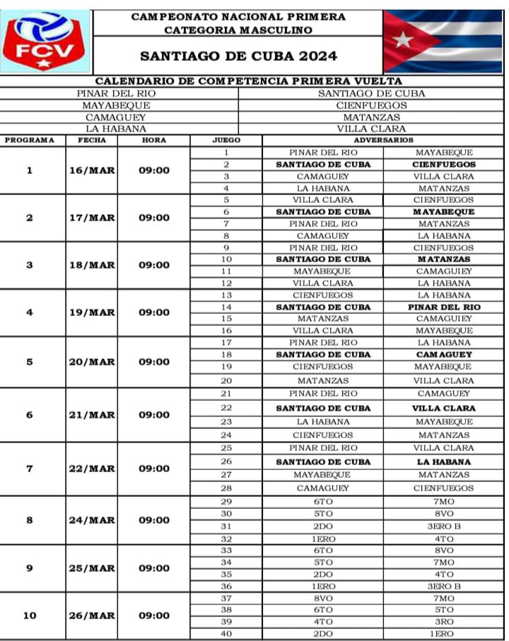 Equipo masculino de voleibol de Mayabeque entra en acción en el campeonato nacional