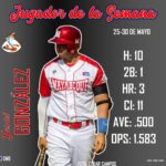 El guajiro, pelotero de la semana