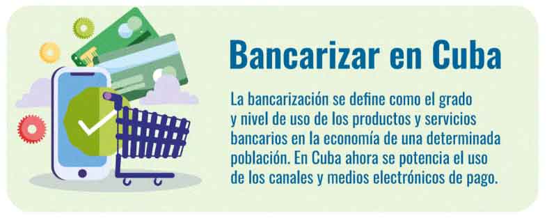 ETECSA en Mayabeque activa en el proceso de bancarización de las transacciones. Foto: Archivo