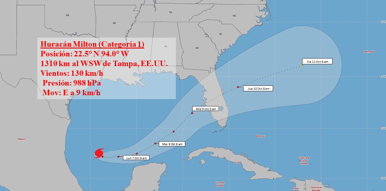 Deterioro de las condiciones del tiempo en Occidente.