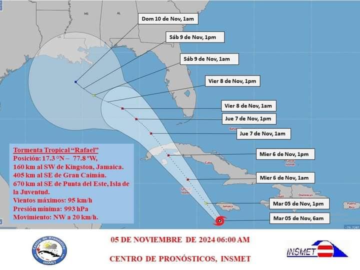 Rafael se intensifica en el mar Caribe
