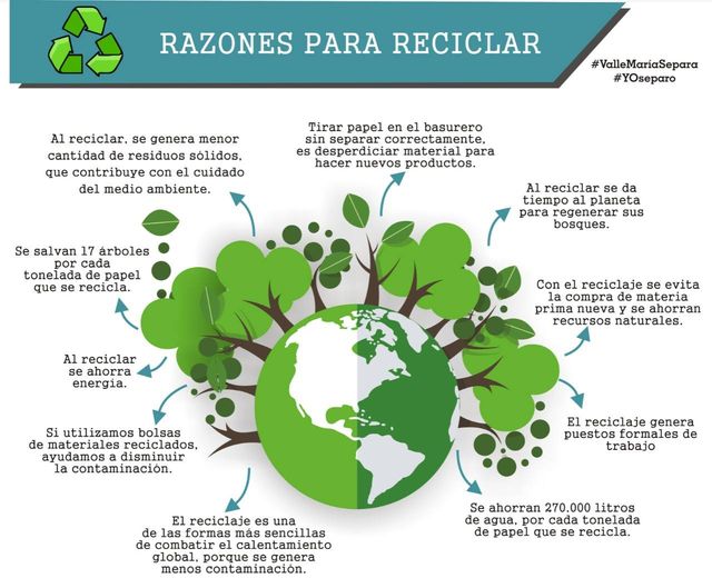 Decreció en Jaruco el reciclaje de materias primas