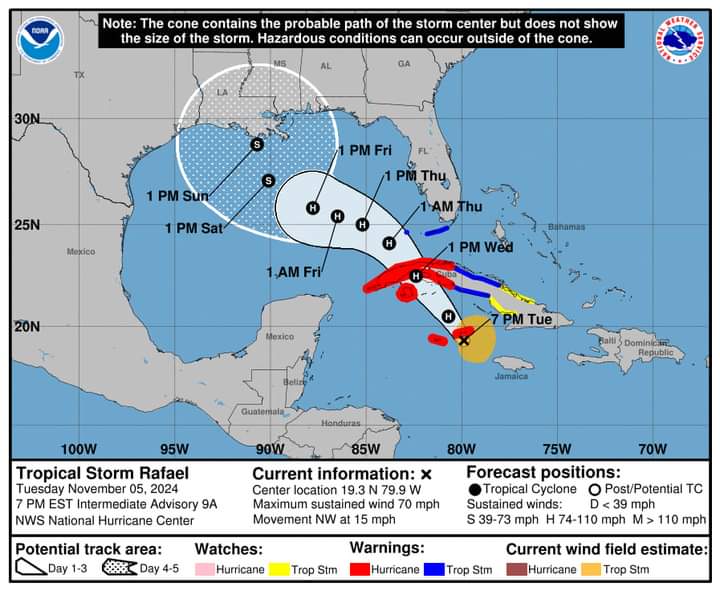 Rafael ya es huracán