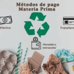 Unidad de Materias Primas de Jaruco diversifica formas de pago