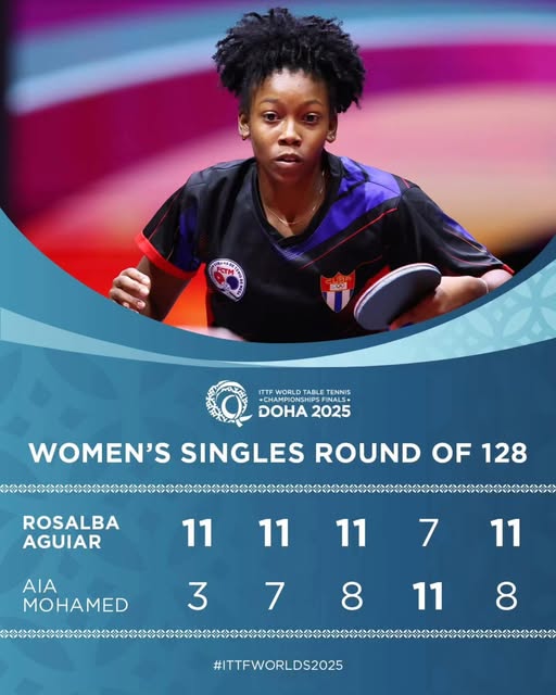 Mayabequense Rosalba agarra su primera victoria en Doha