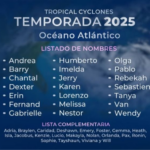 Anuncian nombres de tormentas y ciclones en el Atlántico