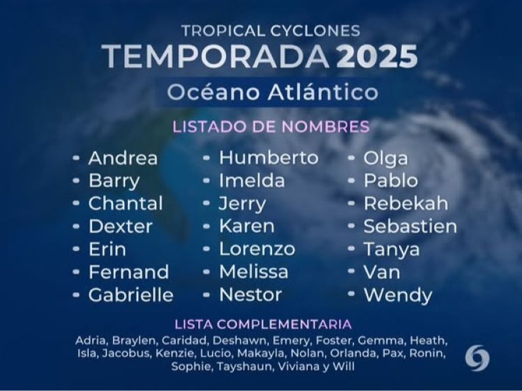 Anuncian nombres de tormentas y ciclones en el Atlántico.