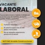 Demanda MIPYME de Jaruco fuerza laboral