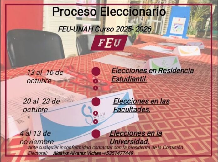 Proceso Eleccionario de la FEU en la Universidad Agraria de La Habana