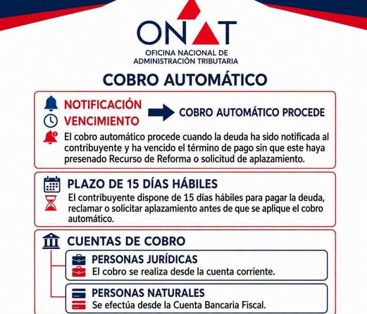 Jaruco implementará cobro automático de deudas tributarias a partir de nuevas normativas. Foto: Radio Jaruco